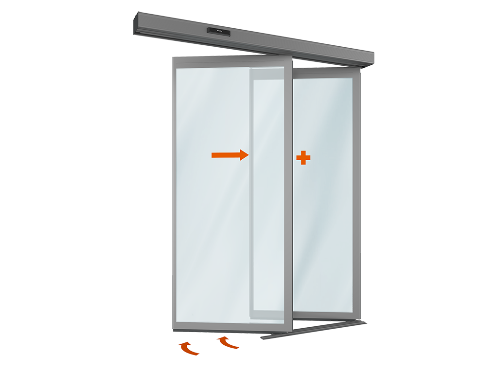 AD-SP privodi uchun mo‘ljallangan avtomatik sirpanib ochiladigan eshik komplekti (bitta harakatlanuvchi va bitta harakatsiz «antipanika» kanot)